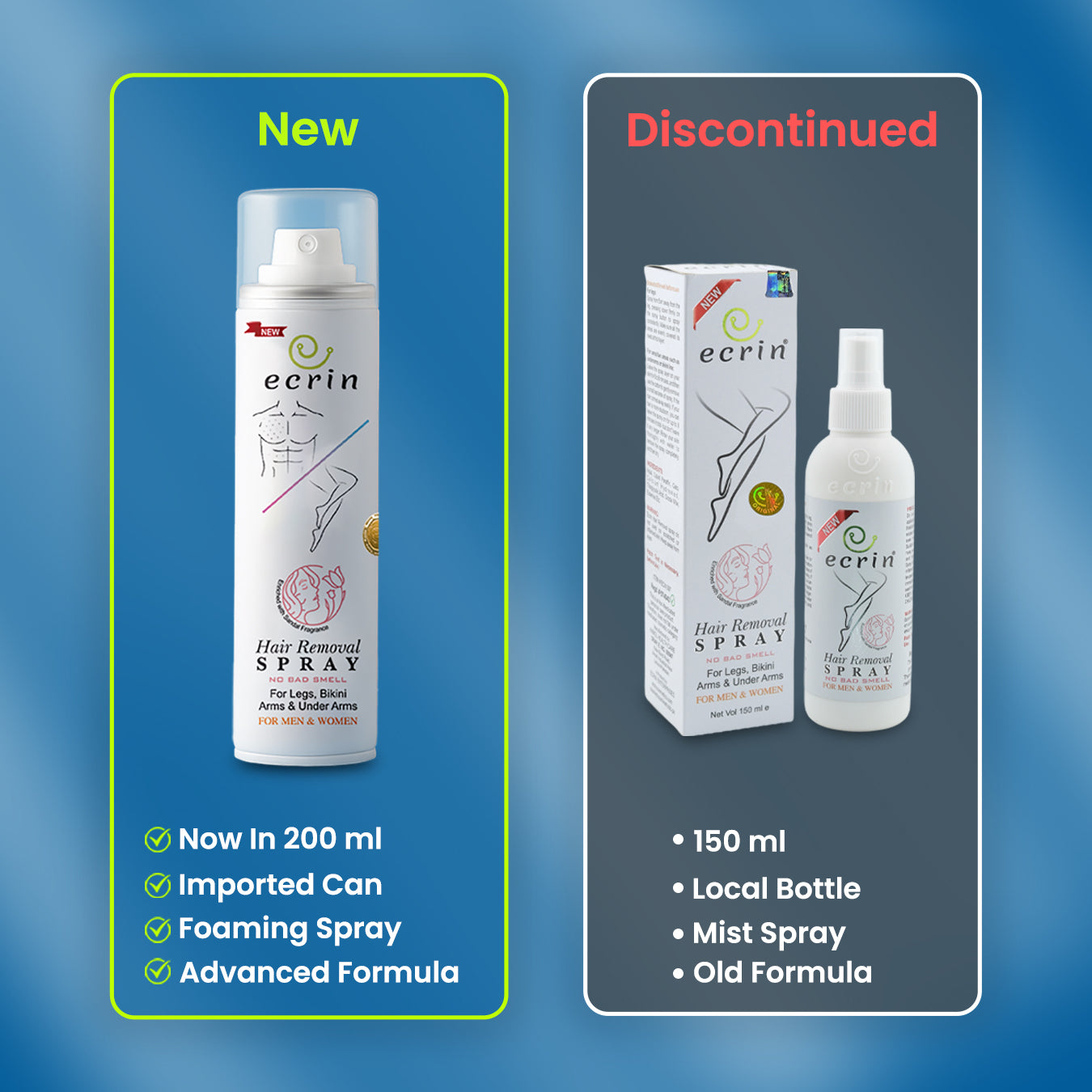 New Ecrin Hair Removal Foaming Spray (for men & women) - 200ml