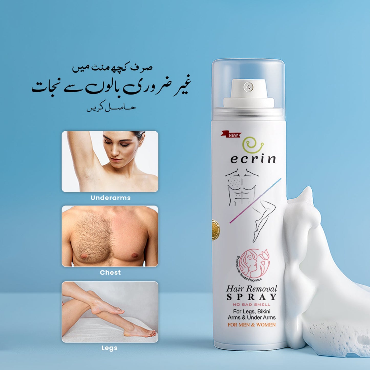Beard & Body Refresh Pack